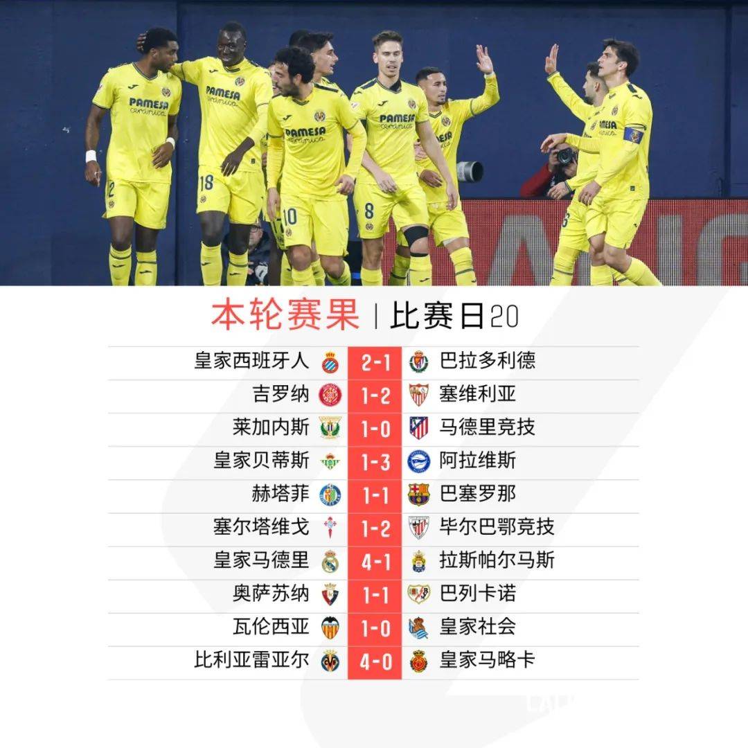 开云中国官网-比利亚雷亚尔训练课后造点机会，志在意甲名次提升，细节曝光，赛季目标并未改变的简单介绍